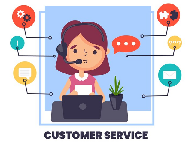 Customer service display